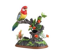 ZYIHNIRB Talking Singing Bird, Realistic Electronic Motion Induction Toy, Ideal for Home Or Office Decoration, Rose Parrot