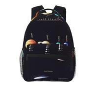 ZYJHYY Solar System Jupiter Saturn Print Casual Gym Bag Wear-Resistant Work Bag Hiking Backpack With Padded Back For Travel Camping