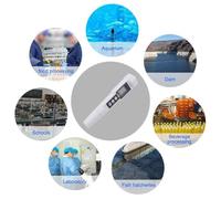 ZYWUOY Digital Salinity Meter for Saltwater Pools & Spas - 0-999 mg/L Range with Auto Temperature Compensation (ATC), LCD Display, Pen-Style Tester