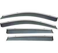 ZYXDMMJH Car Wind Deflectors for BMW F20 2017-2022, Side Window Rain Guards Car Window Vent Visors UV Resistant Visors for Year-Round Use