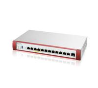 Zyxel Firewal USG FLEX 500H | 10.0Gbps UTM Firewall Bundled with 1 Year Security License | Recommended up to 300 Users [USGFLEX100H]