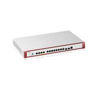 Zyxel USGFLEX100H hardware firewall 3 Gbit/s