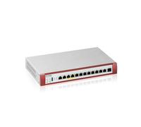 Zyxel Usgflex500h-eu0102f Firewall Router