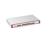 Zyxel USGFLEX700H hardware firewall 15 Gbit/s